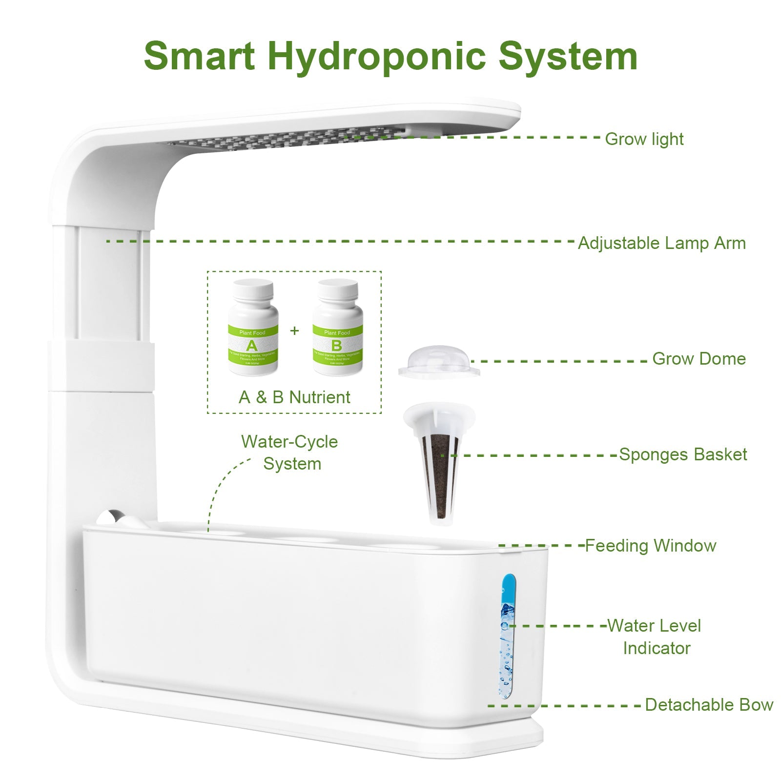 3-Pod Smart Indoor Hydroponic Garden for Herbs Yieryi