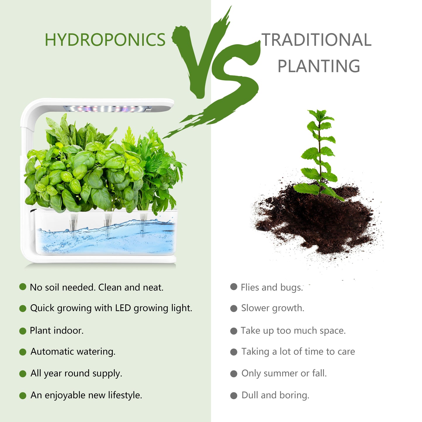 3-Pod Smart Indoor Hydroponic Garden for Herbs Yieryi