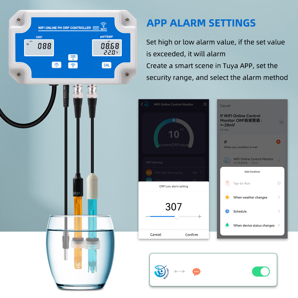 YIERYI WiFi pH Monitor, 3 in 1 pH ORP Temperature Controller Monitor, Water Quality Monitoring Tester Kit Yieryi
