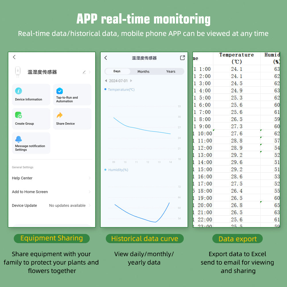 Smart Soil Monitor with Bluetooth - Accurate Soil Moisture and Temperature Sensor for Plant Care Yieryi