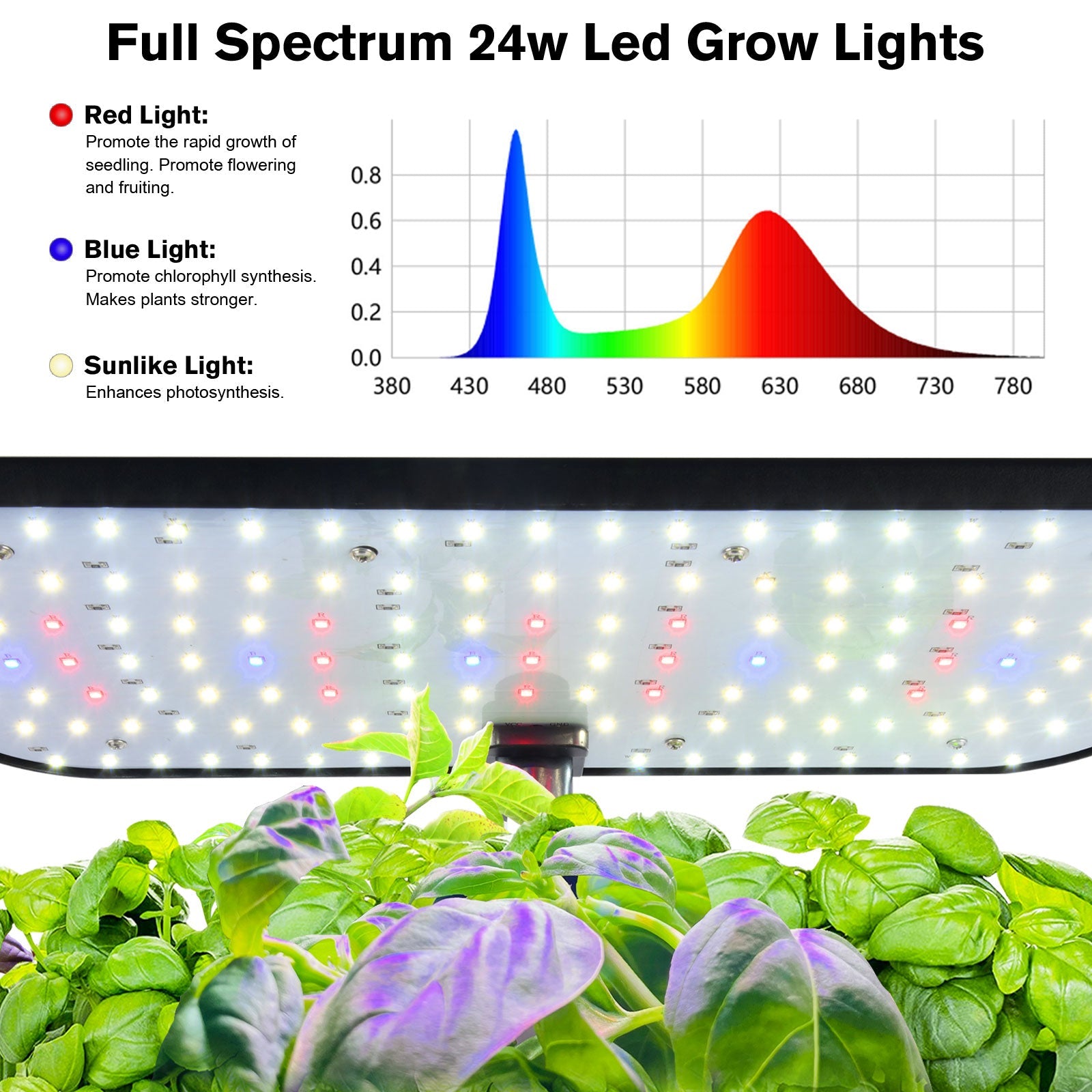 12-Pod Smart Hydroponic Garden with LED Grow Light Yieryi