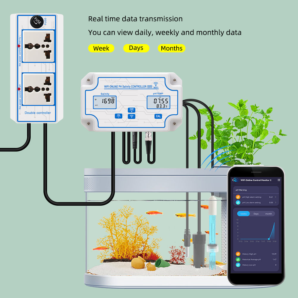 YIERYI Smart pH Meter, Seawater Salinity Tester, pH/Salt/Temp Tester for Fish Tank Aquariums Aquaculture Yieryi