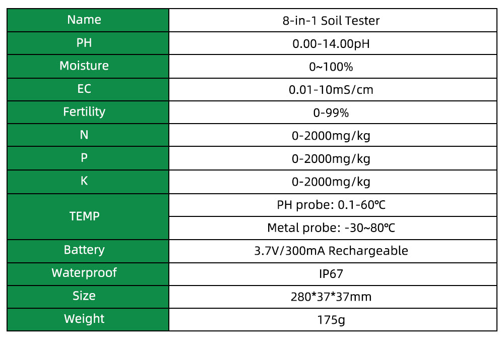 Soil Tester for PH, Nitrogen, Phosphorus, Potassium, EC, Fertility, Temperature & Soil Moisture Yieryi