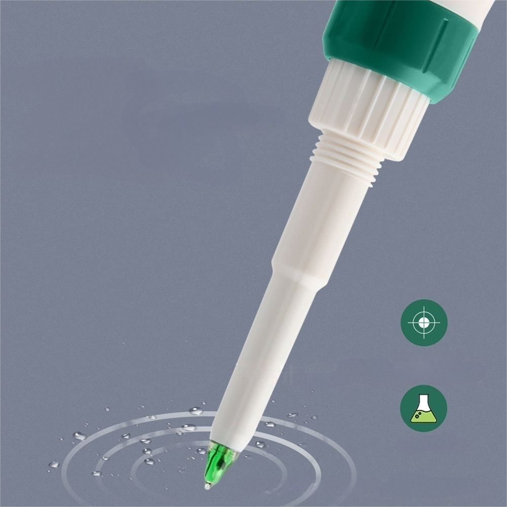 YIERYI pH Meter for Food, Digital Food pH Tester for Sourdough ,Bread, Canning, Meat, Cheese, and Water
