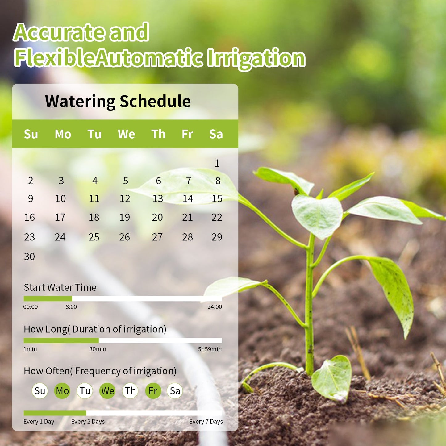 YIERYI Sprinkler Timer, Programmable Water Timer for Garden Hose, Outdoor Hose Timer for Lawns, Yard and Pool, 2 Outlet Yieryi