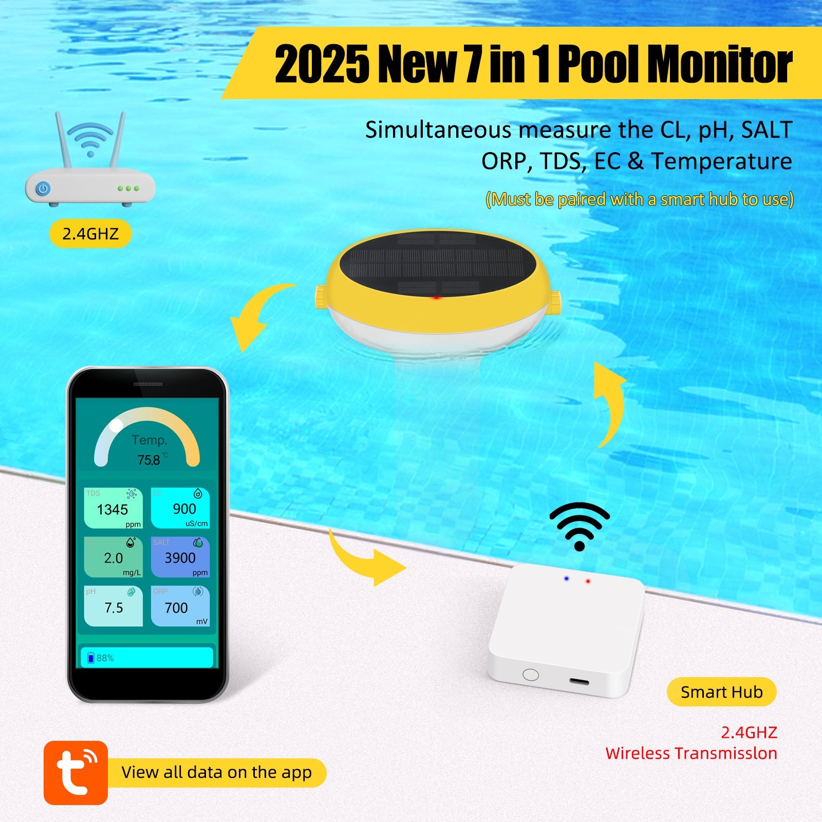 7-in-1 Zigbee Smart Pool Water Tester with App Control Yieryi