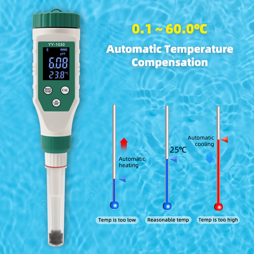 YIERYI Digital pH Meter for Food, High Accuracy pH Tester for Meat, Bread, Canning, Cheese, Solid Sampling and Water Yieryi