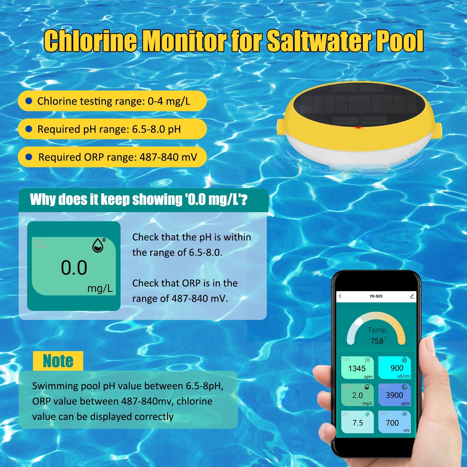 7-in-1 Zigbee Smart Pool Water Tester with App Control Yieryi