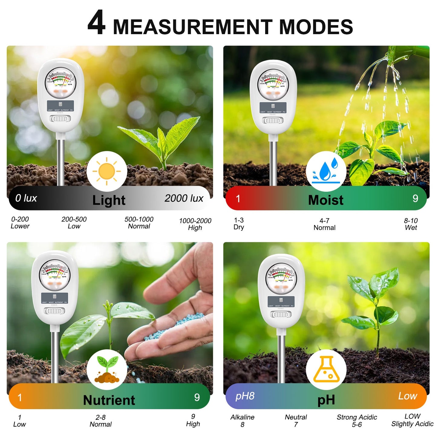 YIERYI 4 in 1 Soil pH Meter, Soil Moisture Meter, Soil Tester for Moisture, Light, Nutrients, pH, Soil Meter Kit Great for Garden, Lawn, Farm Yieryi