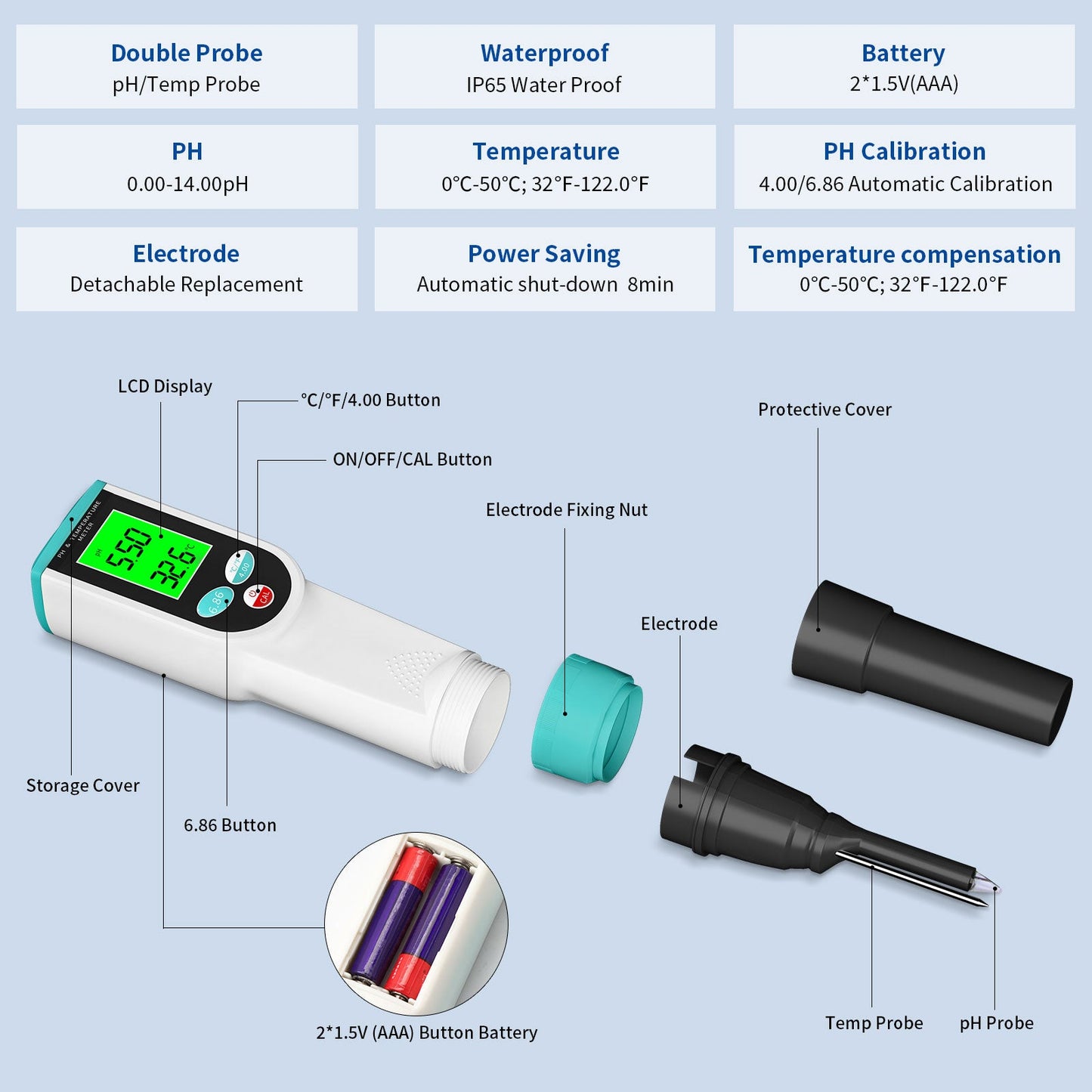 YIERYI pH Meter with ATC Food pH Tester, for Sourdough, Meat, Bread, Cheese, Soft Soil, Water Yieryi