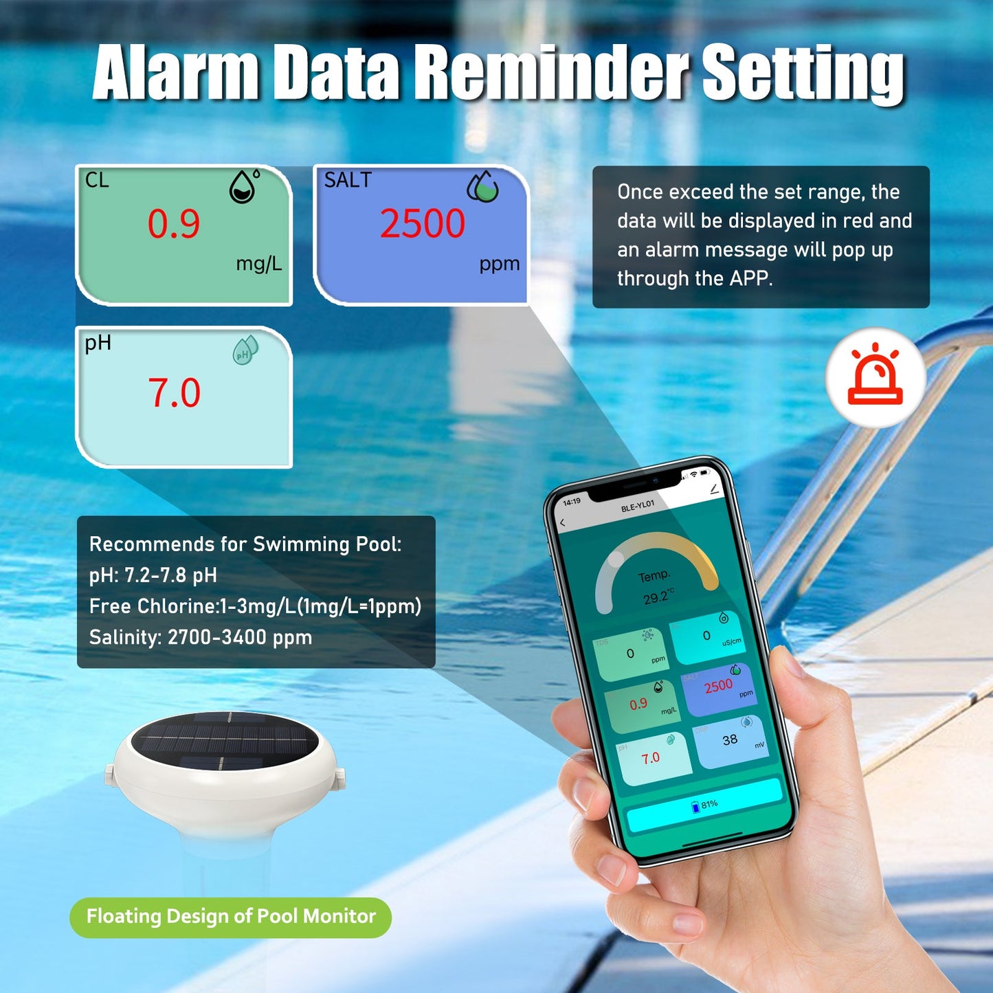 YIERYI 7-in-1 pH Meter, Pool Salt Tester, Chlorine Tester with Smart Hub, Digital Chlorine Meter for Swimming Pools Yieryi