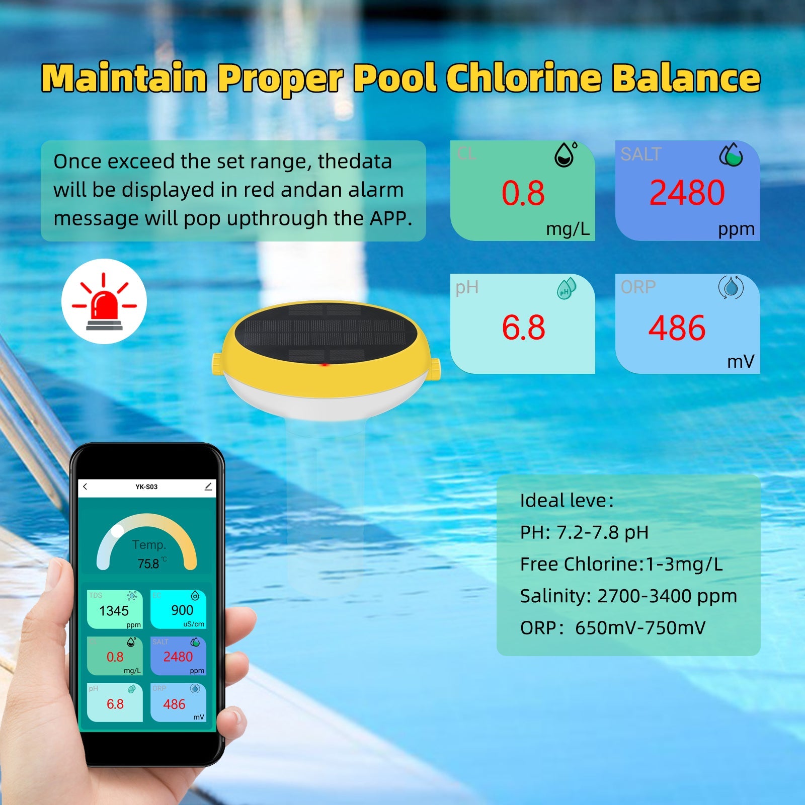 7-in-1 Zigbee Smart Pool Water Tester with App Control Yieryi
