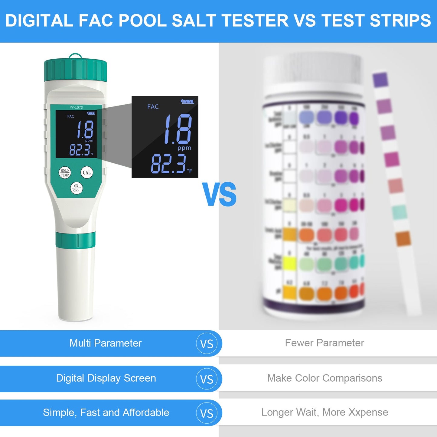 YIERYI Chlorine Meter & Pool Salt Tester, 7 in 1 pH Tester & Salinty Meter for Saltwater Aquarium Sodium Chlorine Swimming Poos Hot Tubs Spas Yieryi