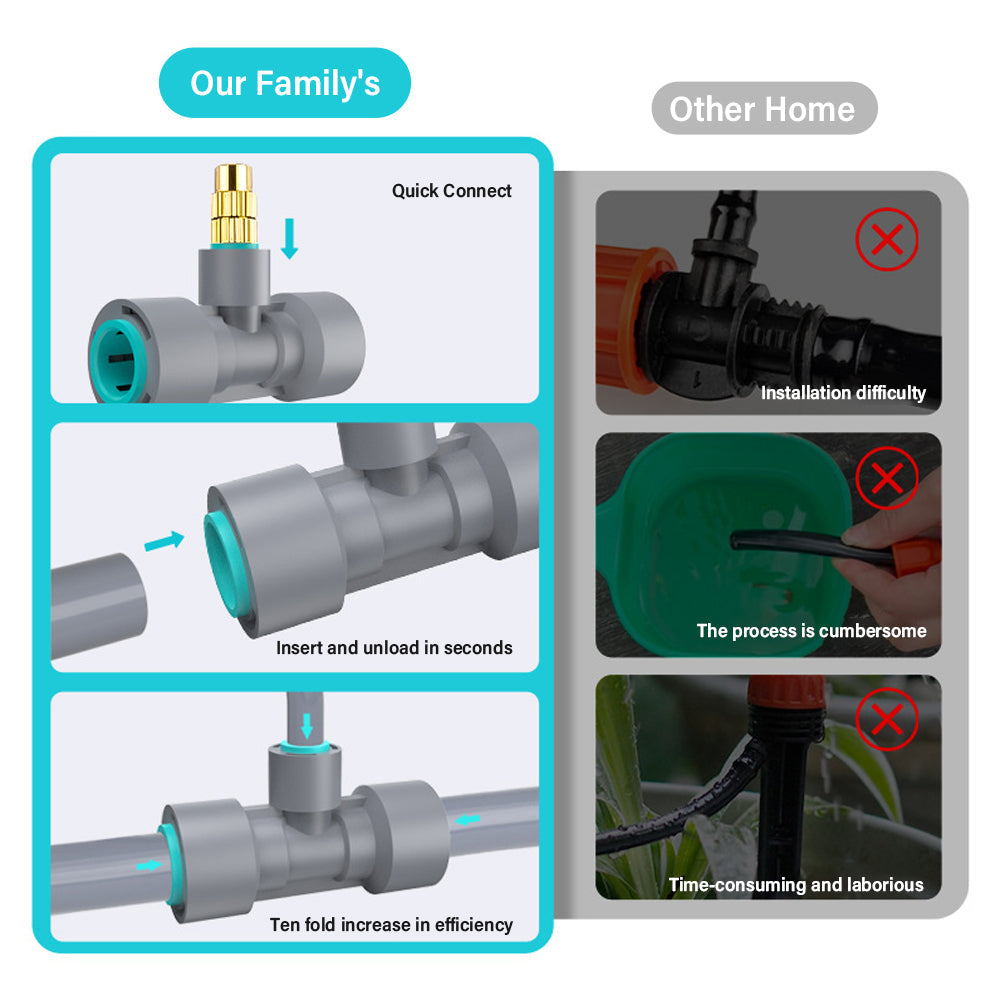 Automatic Drip Irrigation Kit for Garden & Orchard Yieryi