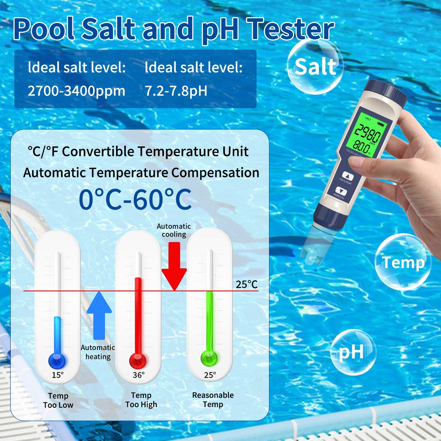 YIERYI 5-in-1 Pool Salt & pH Meter for Spas & Tubs Yieryi