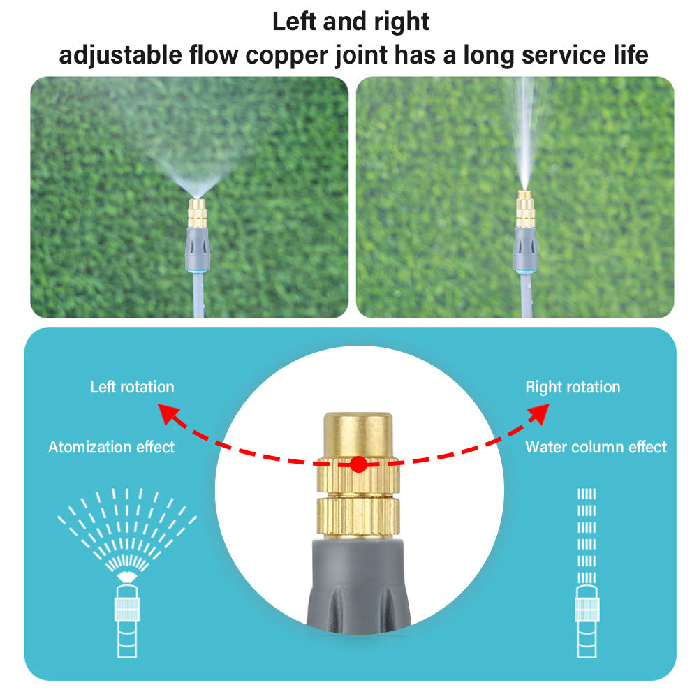 Automatic Irrigation Kit – Garden, Orchard & Pots Yieryi