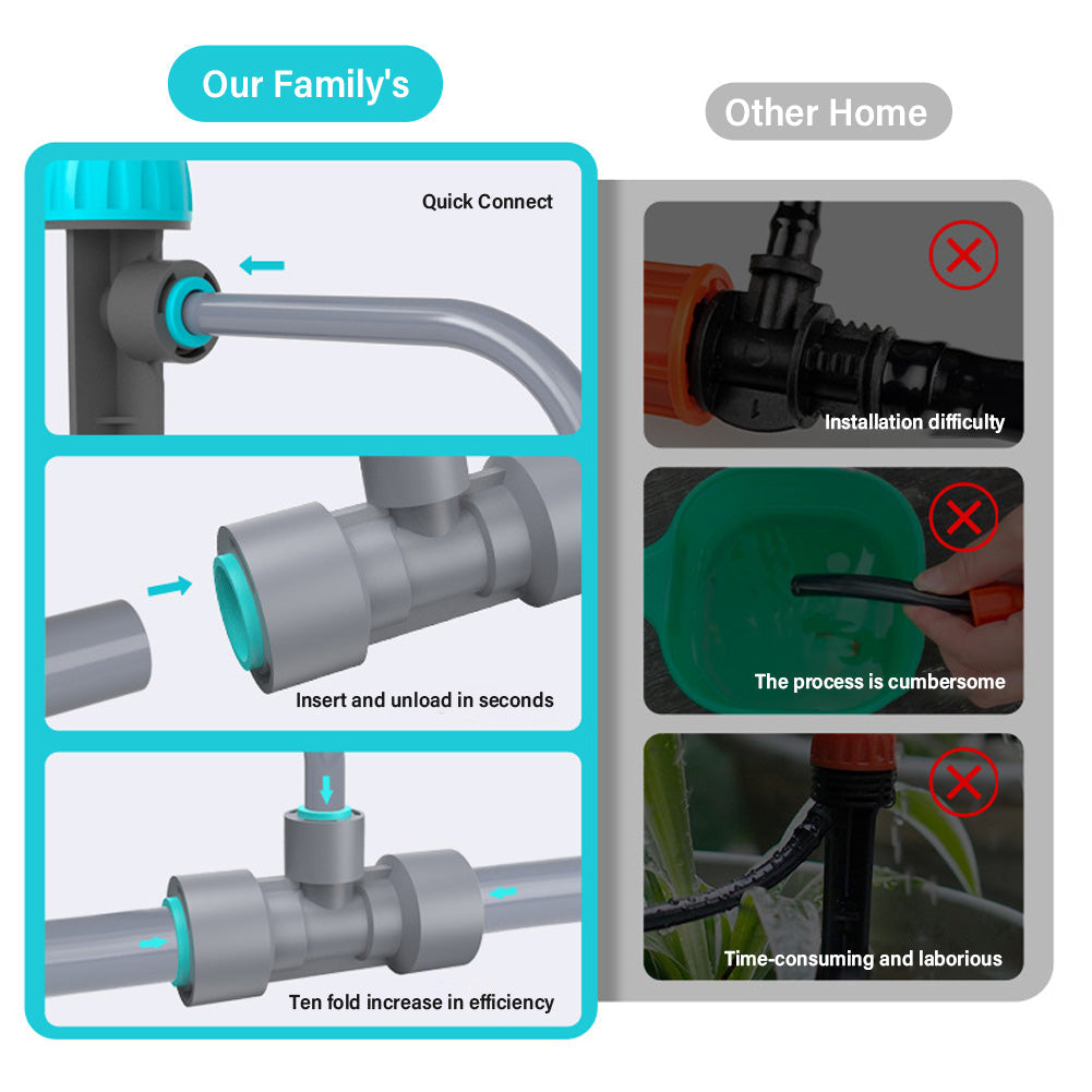 Drip Irrigation Kit – Auto Watering for Garden & Orchard Yieryi