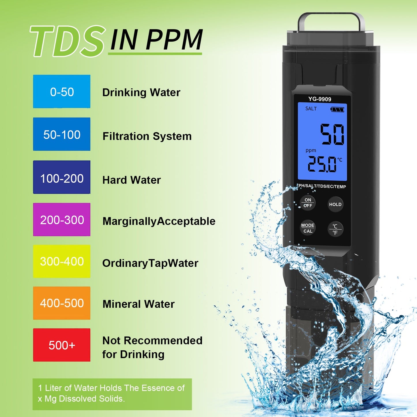 YG-9909 Digital 5-in-1 Water Quality Tester pH/TDS/EC/Salinity/Temperature Meter Yieryi