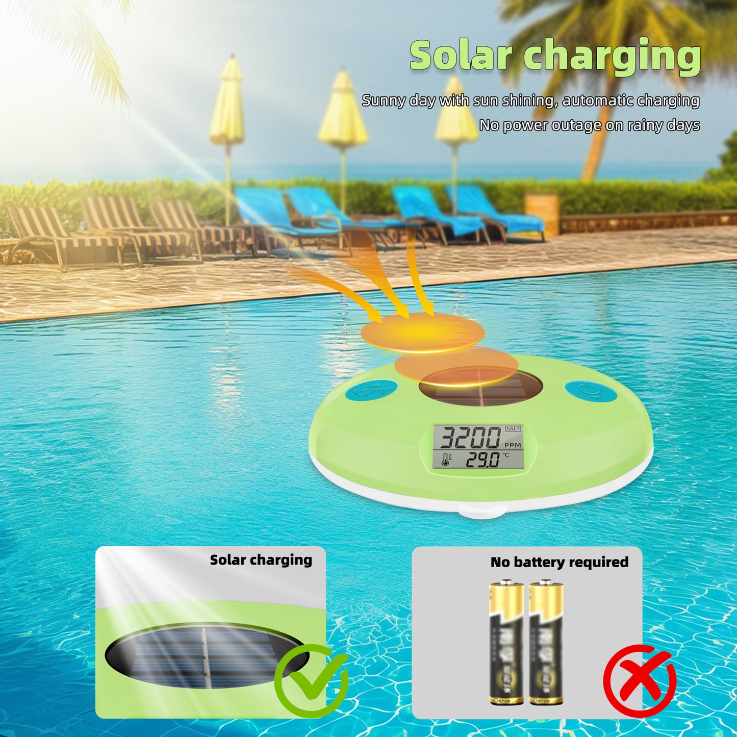 Solar-Powered Floating Pool Salt & Temperature Monitor – Waterproof, Auto-Reading, Rechargeable