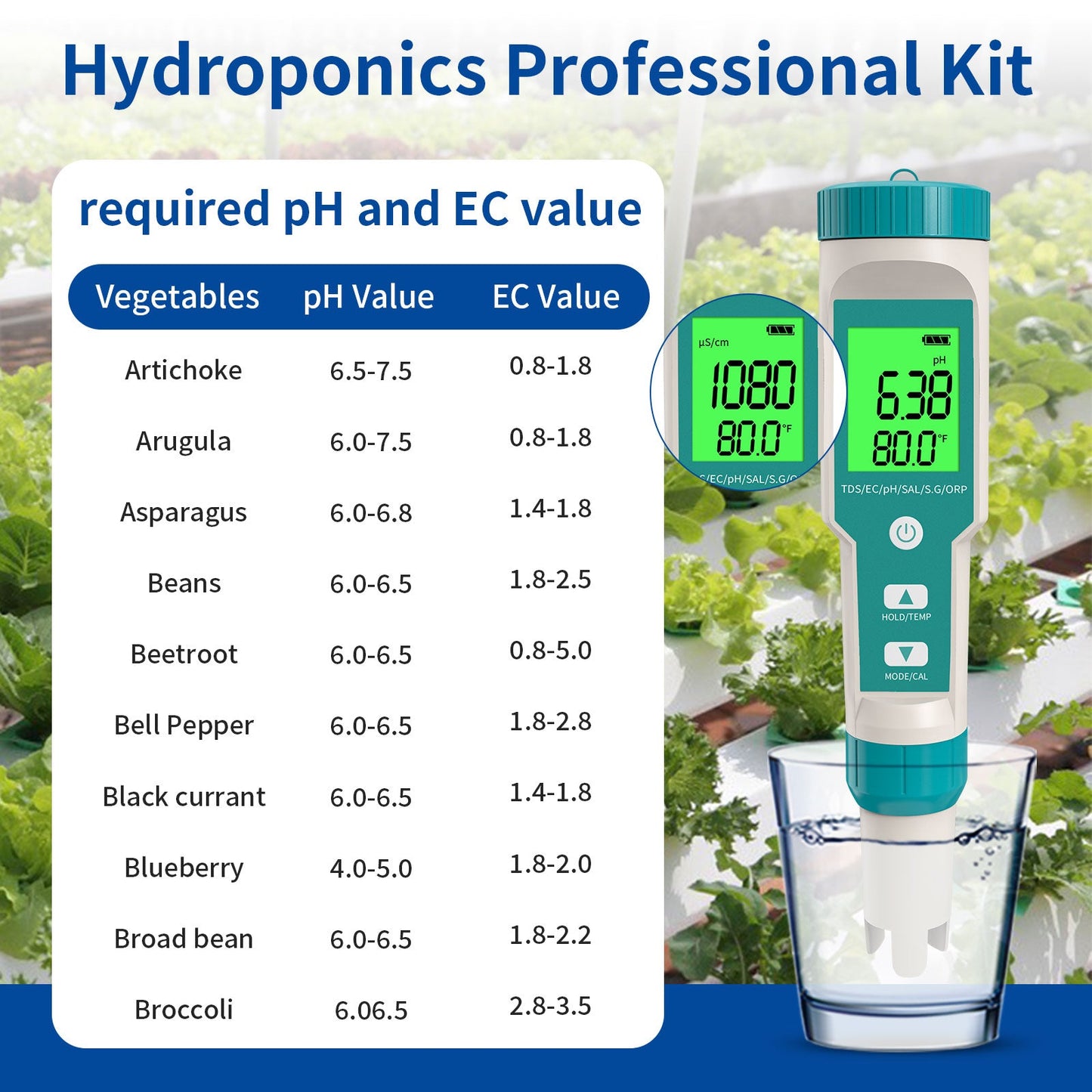 YIERYI 7-in-1 Pool Salt & pH Tester for Spas & Tubs Yieryi