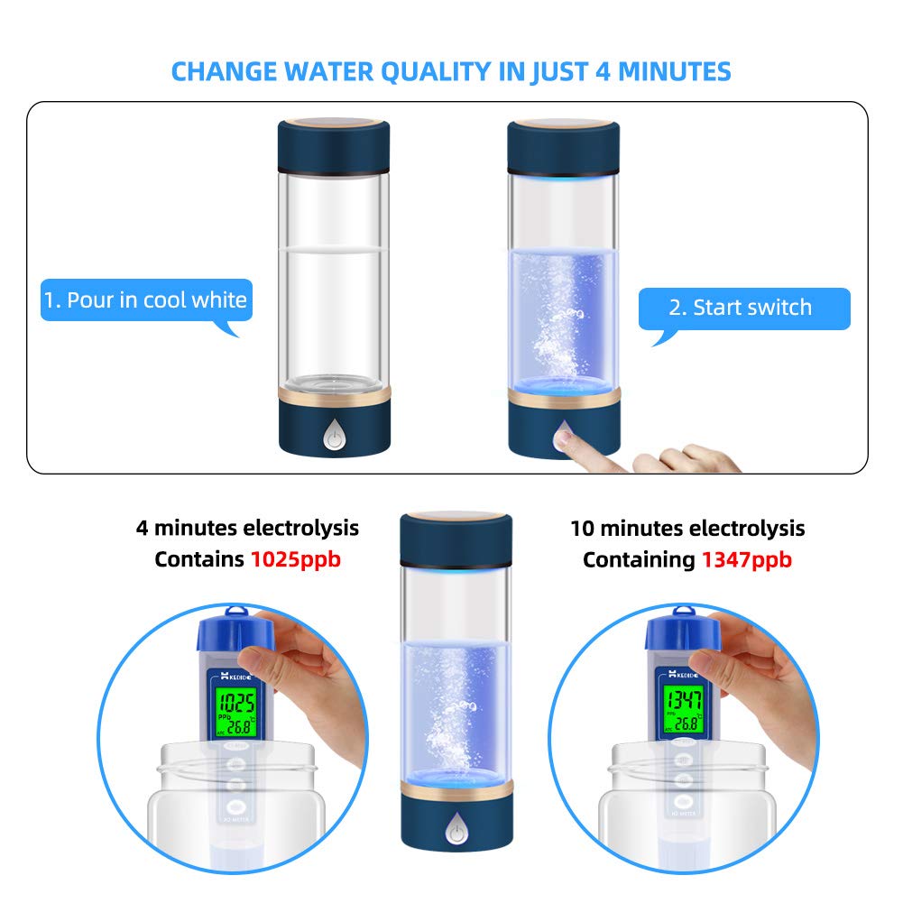 YIERYI 4 in 1 H2/PH/ORP/TEMP Meter Hydrogen Tester Water Quality Monitor For Pools Drinking Water With ORP Powder