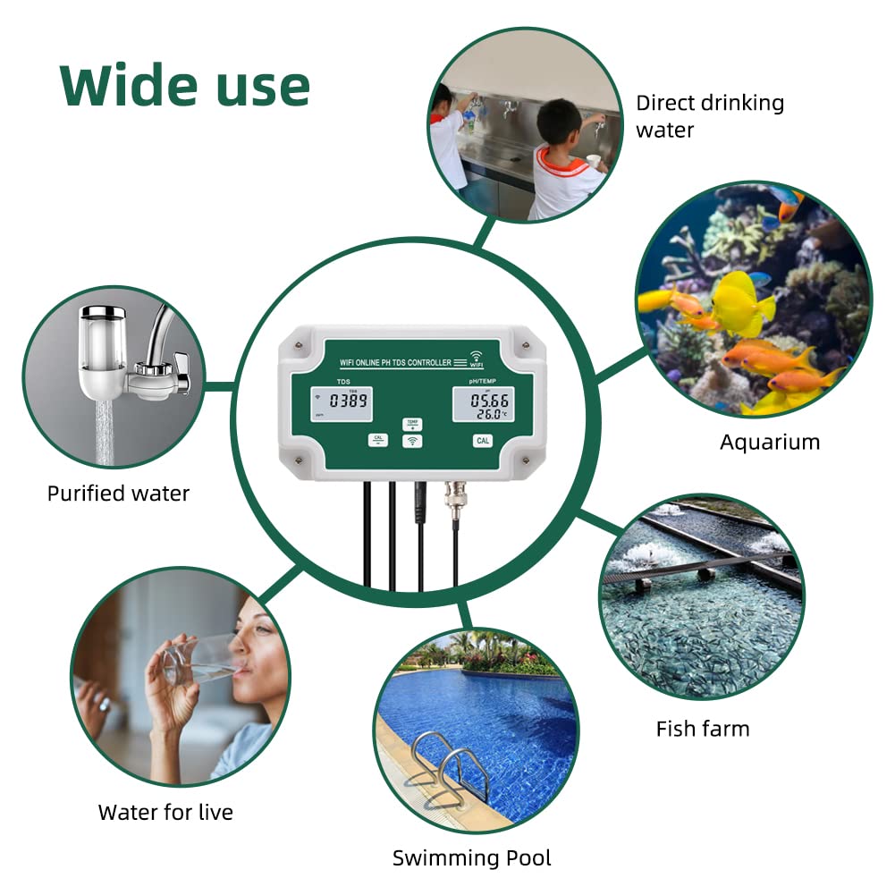 YIERYI WiFi Water Quality Monitor with Controller, Online pH TDS Monitor, Support Tuya APP Remote Control Yieryi