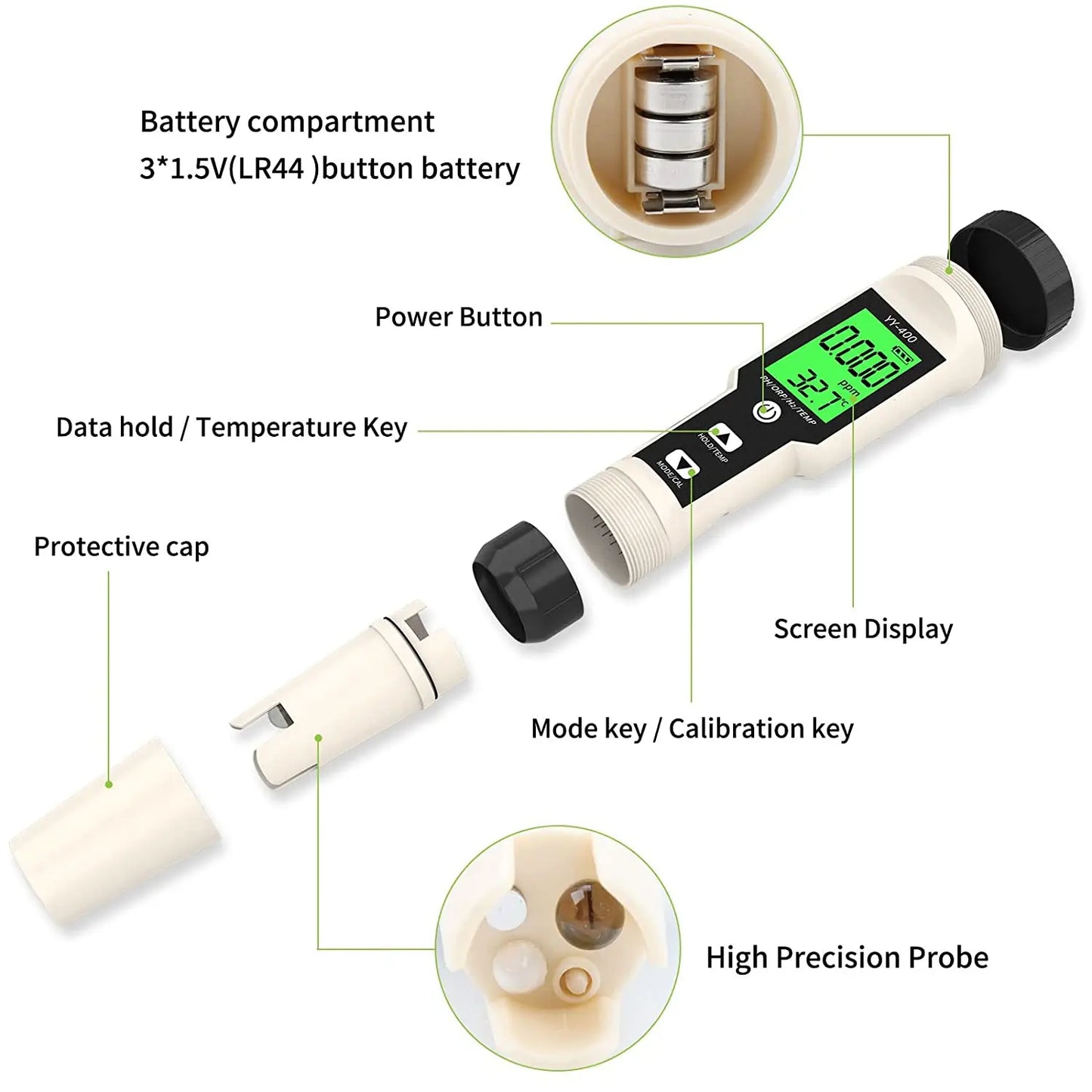 YIERYI pH Meter, Digital 4-in-1 pH ORP H2 Temp Meter, Hydrogen Tester with ATC, 0.01 Resolution High Accuracy pH Tester for Drinking Water Yieryi