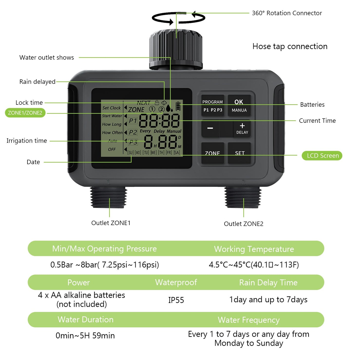 YIERYI Sprinkler Timer, Programmable Water Timer for Garden Hose, Outdoor Hose Timer for Lawns, Yard and Pool, 2 Outlet Yieryi