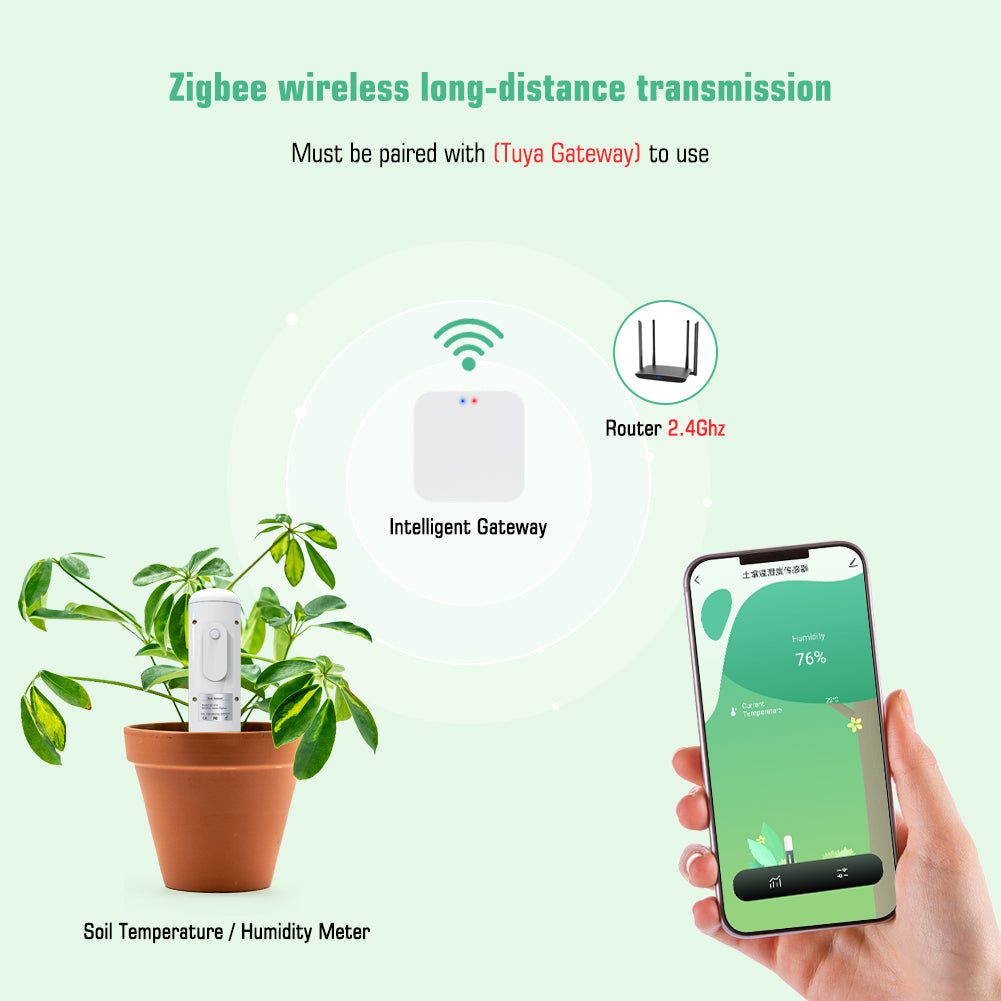 YIERYI Tuya Zigbee Wireless Soil Moisture Meter, Temperature Humidity Tester Plant Monitor for Garden Planting Yieryi