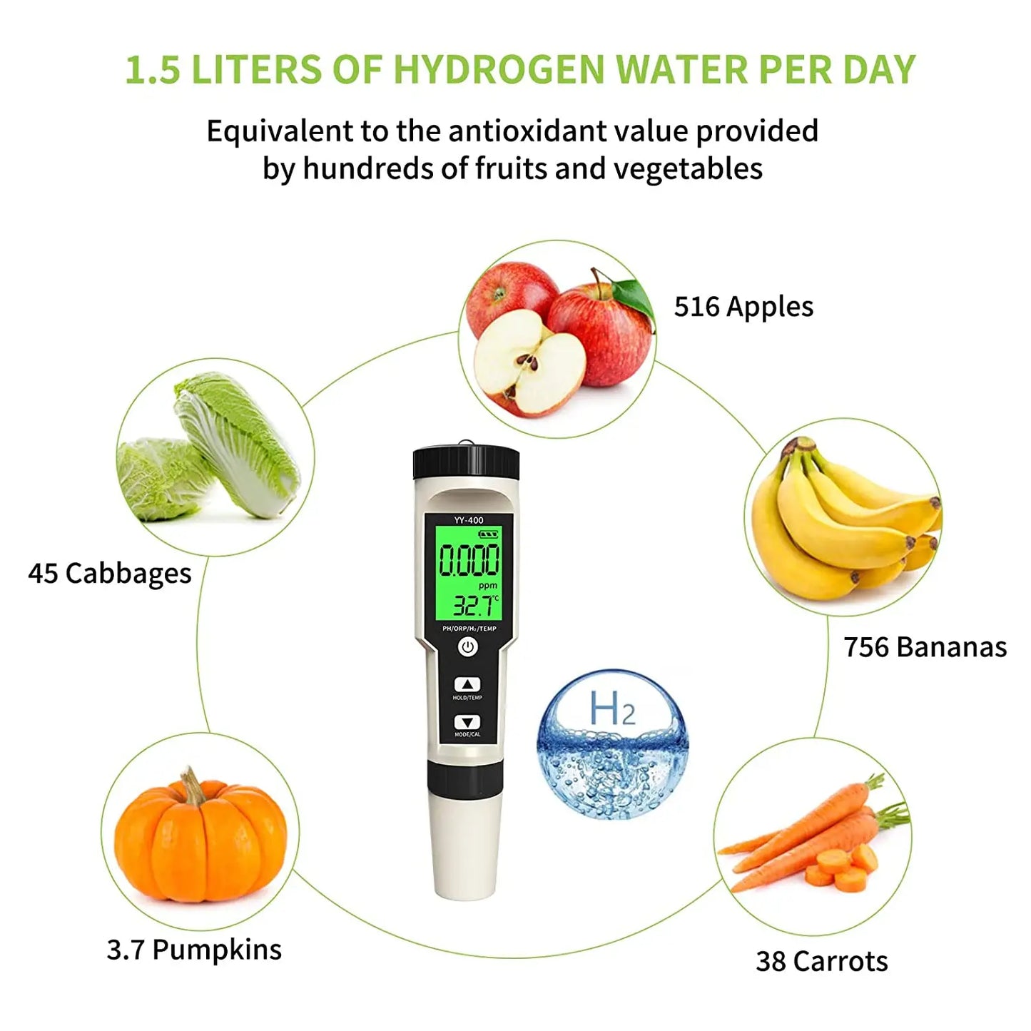 YIERYI pH Meter, Digital 4-in-1 pH ORP H2 Temp Meter, Hydrogen Tester with ATC, 0.01 Resolution High Accuracy pH Tester for Drinking Water Yieryi