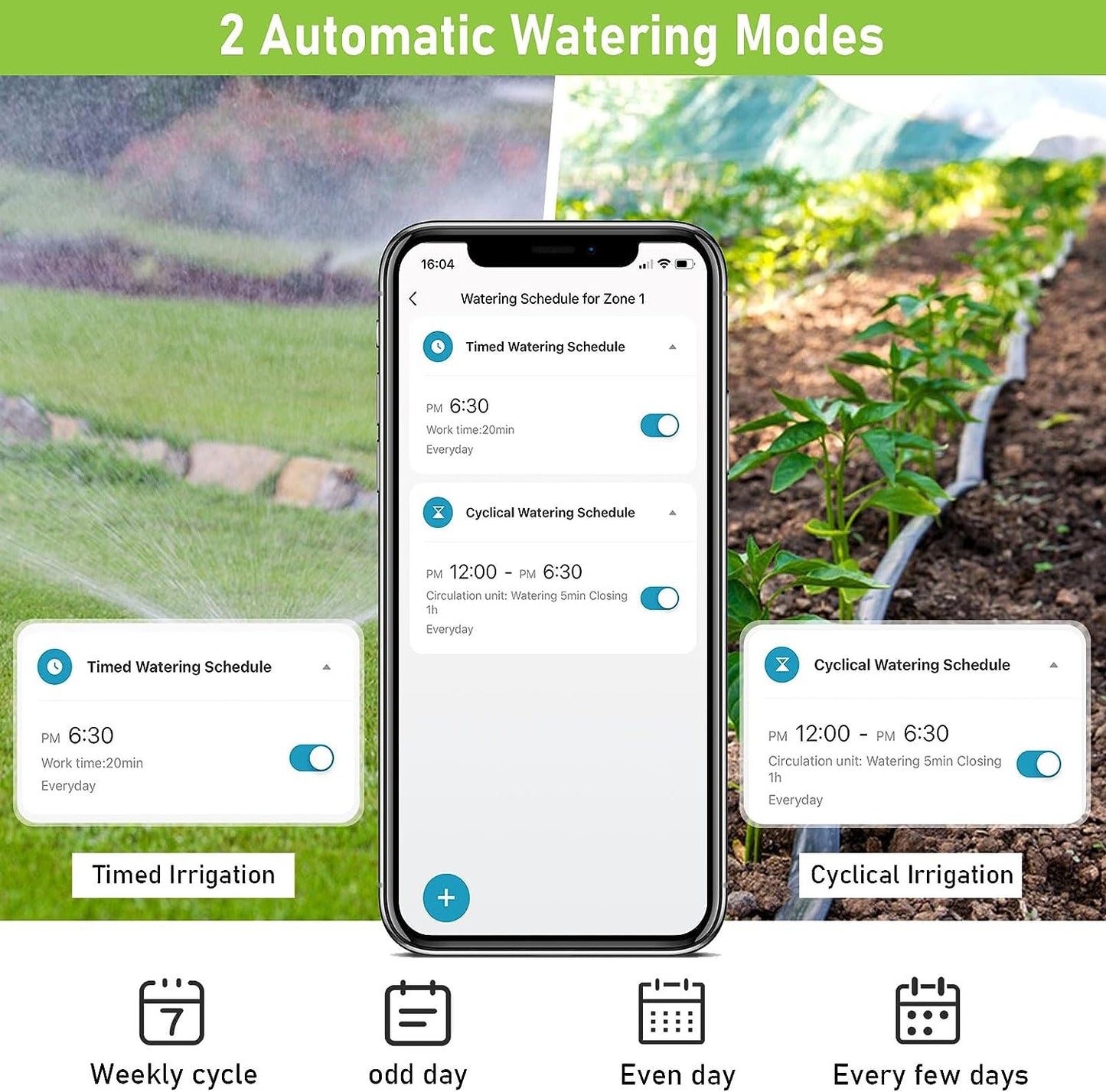 YIERYI WiFi Sprinkler Timer, Smart Water Timer for Garden Hose, Automatic Irrigation Timer with Hub Yieryi