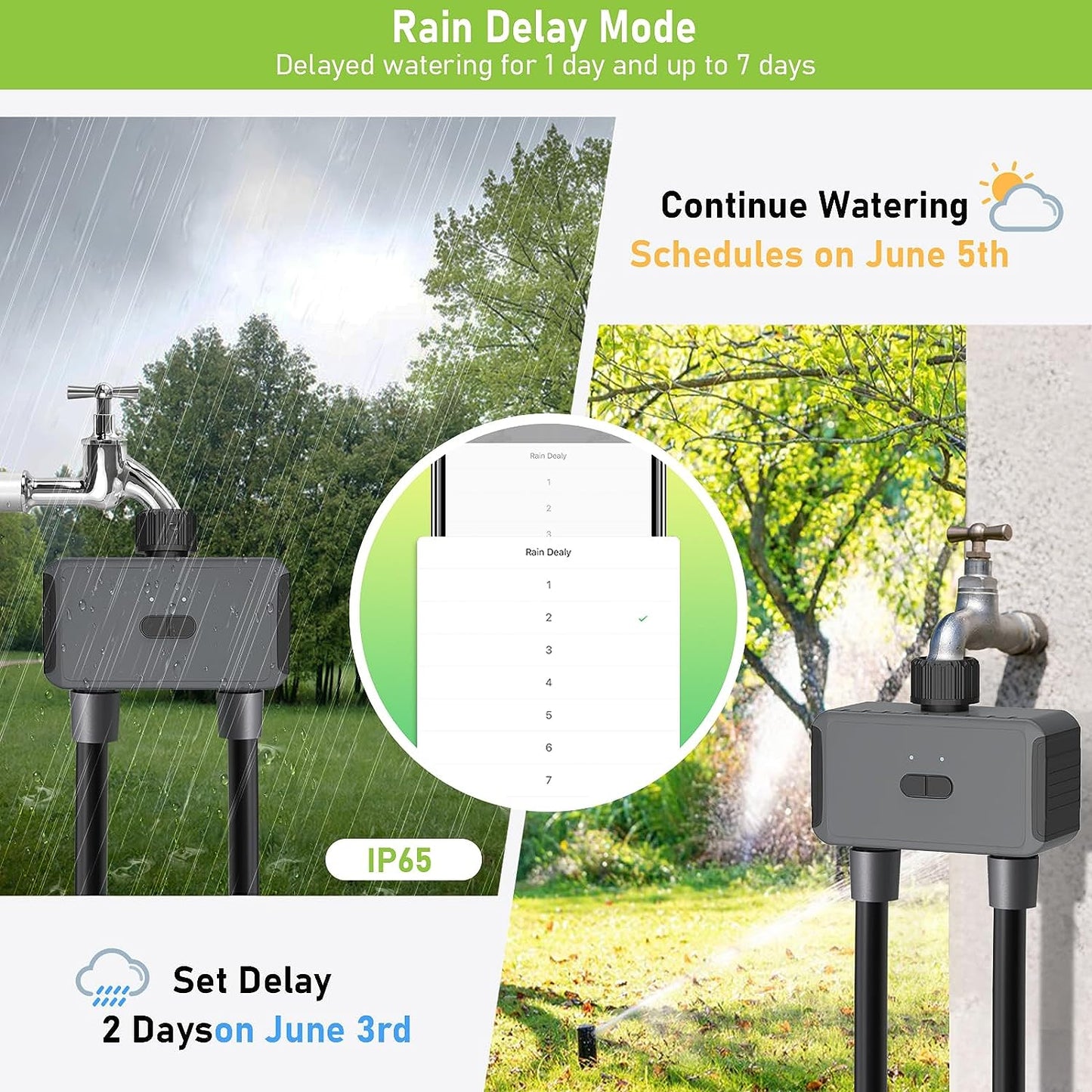 YIERYI WiFi Sprinkler Timer, Smart Water Timer for Garden Hose, Automatic Irrigation Timer with Hub Yieryi