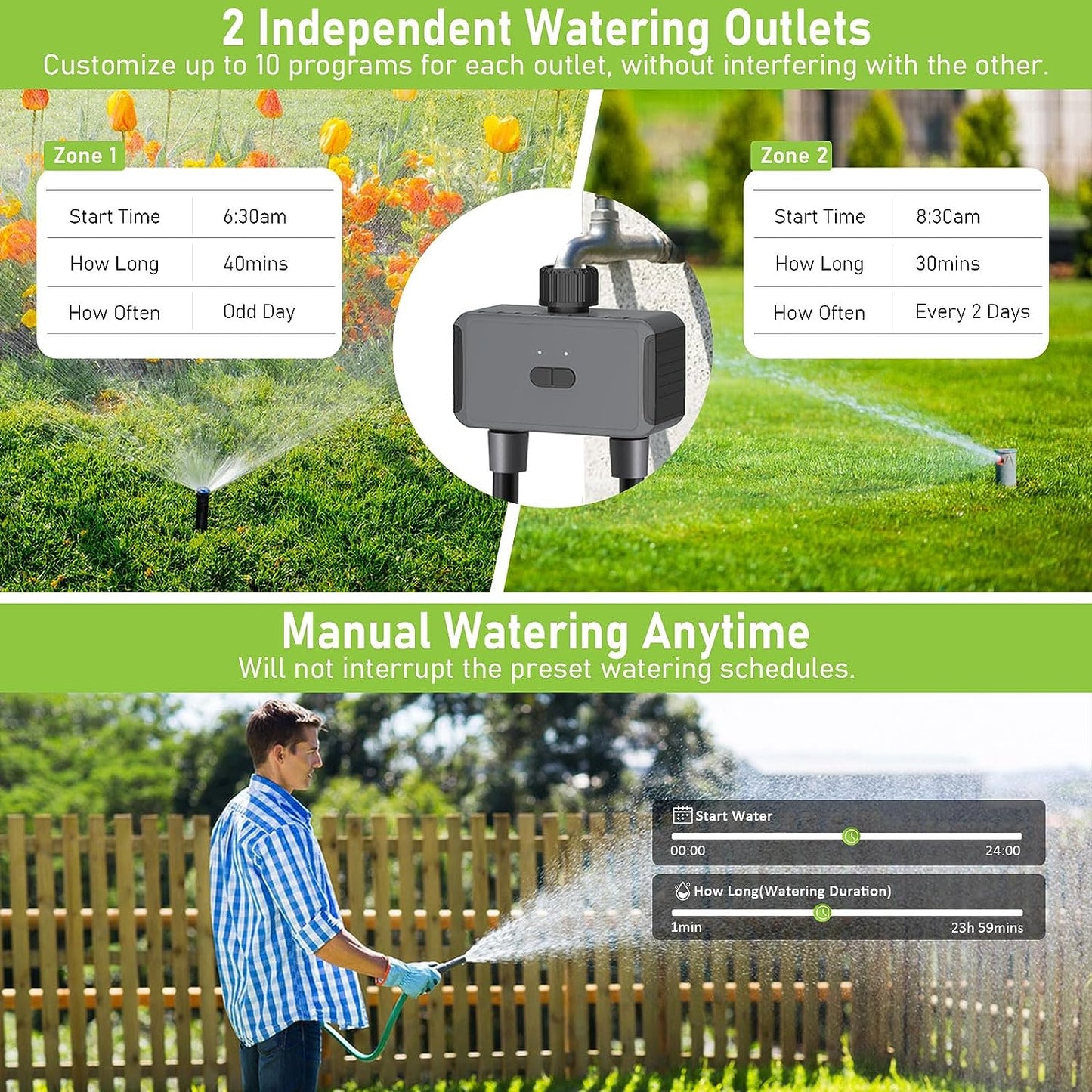 YIERYI WiFi Sprinkler Timer, Smart Water Timer for Garden Hose, Automatic Irrigation Timer with Hub Yieryi