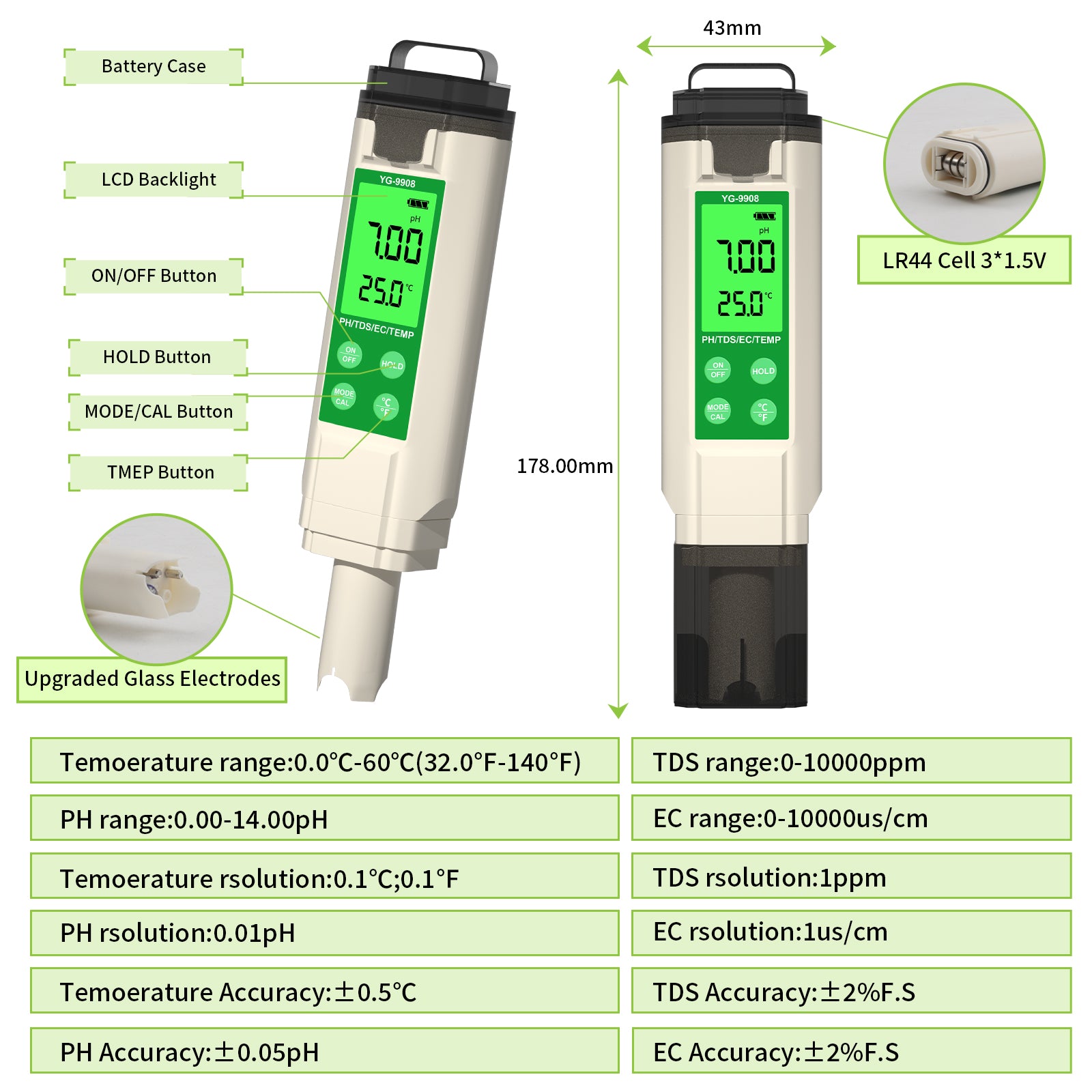 YiERYi YG-9908 4-in-1 Water Tester – pH, EC, TDS, Temp Yieryi