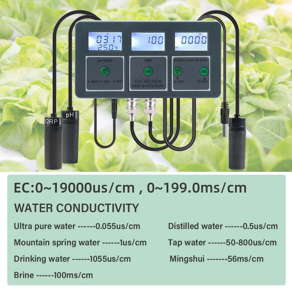 8-in-1 WiFi Water Quality Tester with App Control Yieryi