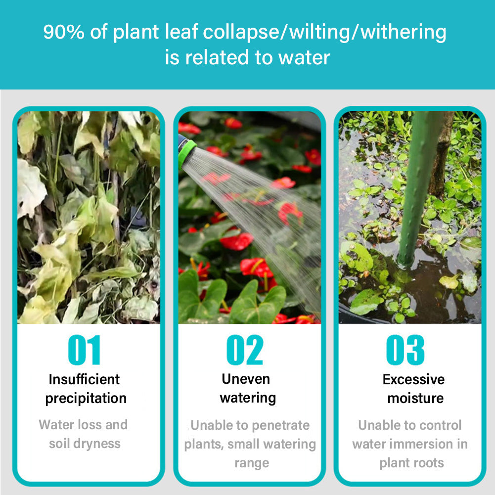 Garden Drip Irrigation Kit – Adjustable & Eco-Friendly Yieryi