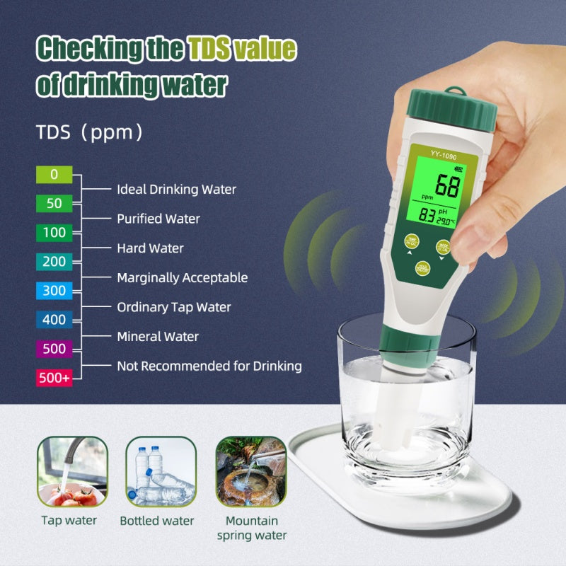 Yieryi Multi-Functional Soil Tester – The Ultimate Solution for Soil and Water Quality Monitoring Yieryi