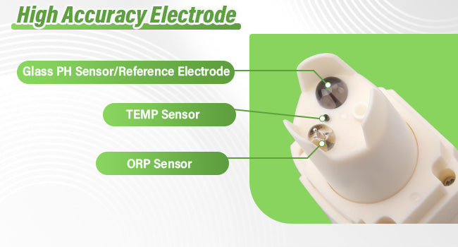 water quality monitoring 4 in 1 PH ORP H2 Temperature Meter ORP-1000 mV to+1000 mV Yieryi