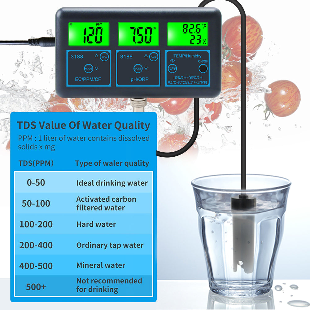 YIERYI WiFi pH Meter Temp TDS(ppm) EC ORP Water Tester Tuya APP Smart Monitor for Aquariums Hydroponics Swimming Pool Yieryi