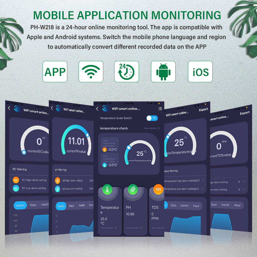 8-in-1 WiFi Water Quality Tester with App Control Yieryi