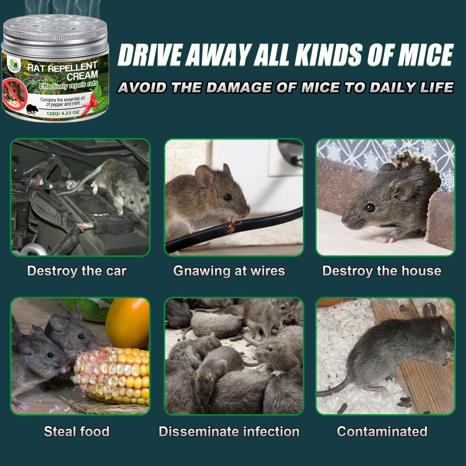 120g Rat Repellent Cream β Home & Garden Use Yieryi