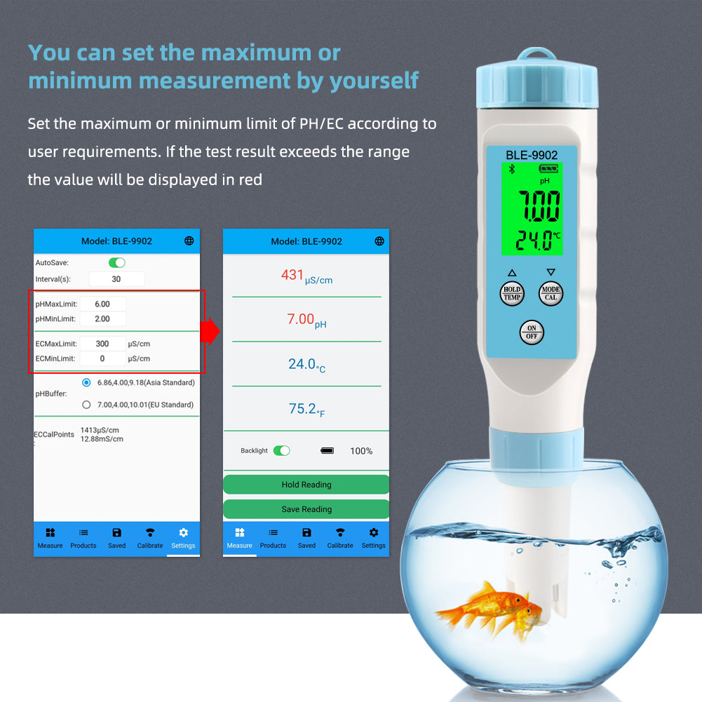 Yieryi BLE-9902 pH/EC/Temp Meter with Bluetooth Yieryi