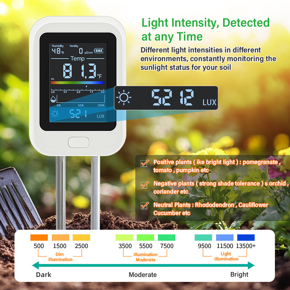 6-in-1 Digital Soil Tester – Ultimate Smart Soil Detector for Home & Garden Yieryi