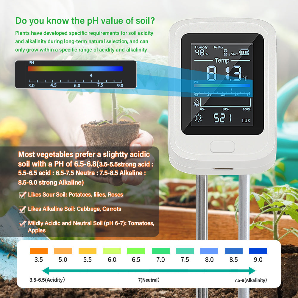 6-in-1 Digital Soil Tester – Ultimate Smart Soil Detector for Home & Garden Yieryi