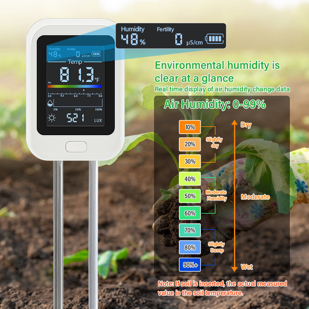 6-in-1 Digital Soil Tester – Ultimate Smart Soil Detector for Home & Garden Yieryi
