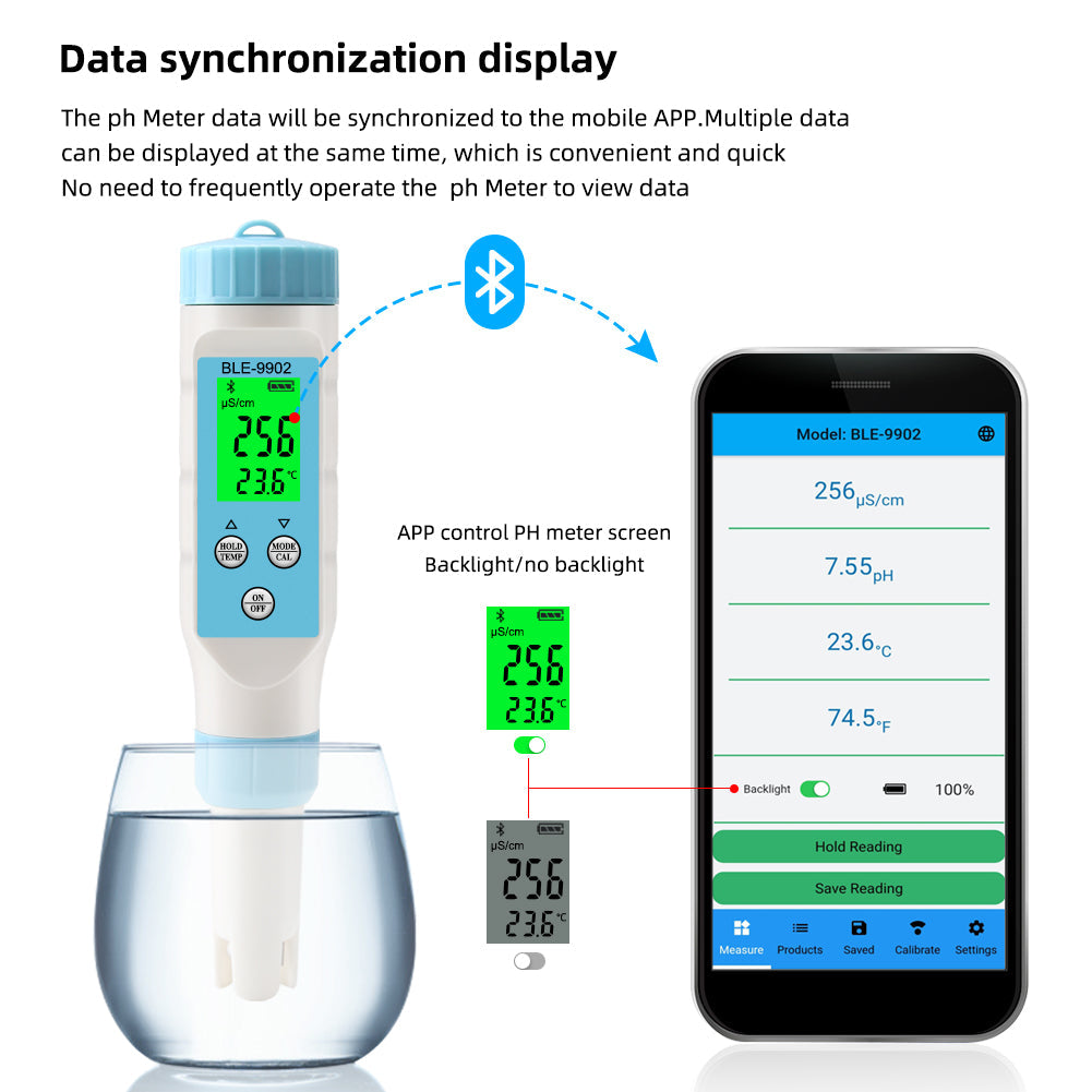 Yieryi BLE-9902 pH/EC/Temp Meter with Bluetooth Yieryi