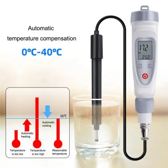YIERYI Dissolved Oxygen Meter with DO Probe, DO Meter Water Quality Monitor, 0.0-20.0mg/L ±0.3mg/L Yieryi