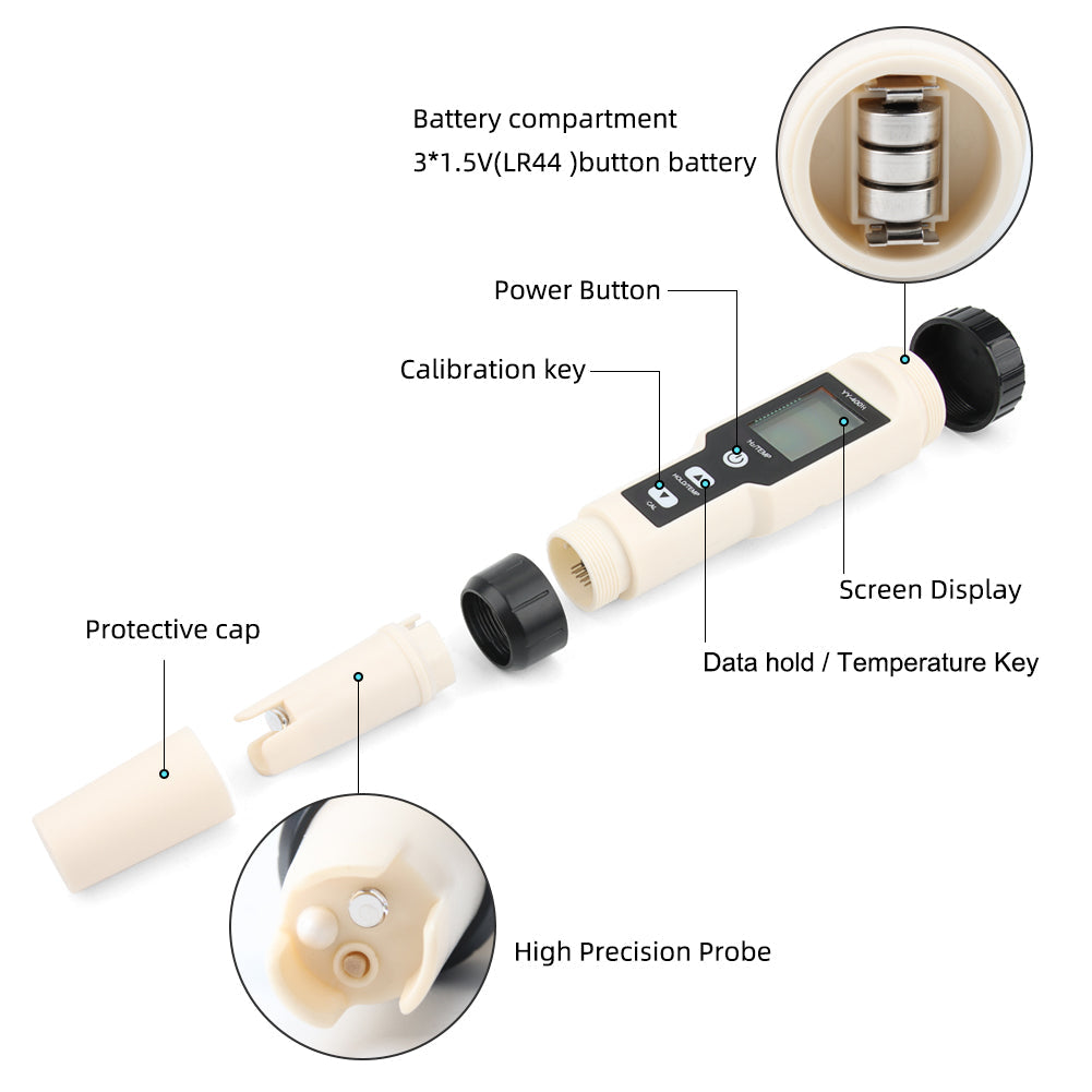 YIERYI H2/TEMP Meter, Hydrogen Ion Water Quality Monitor Tester ATC for Drinking Aquariums Laboratory Yieryi