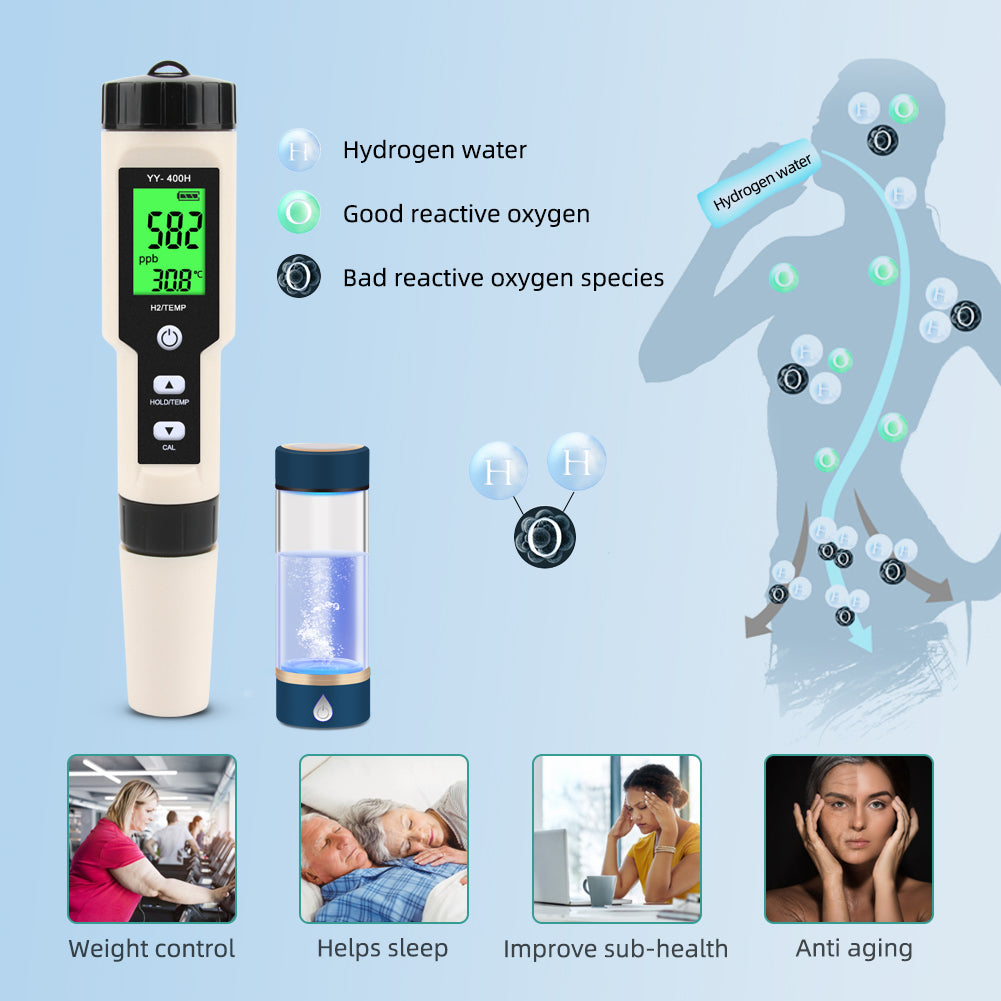 YIERYI H2/TEMP Meter, Hydrogen Ion Water Quality Monitor Tester ATC for Drinking Aquariums Laboratory Yieryi