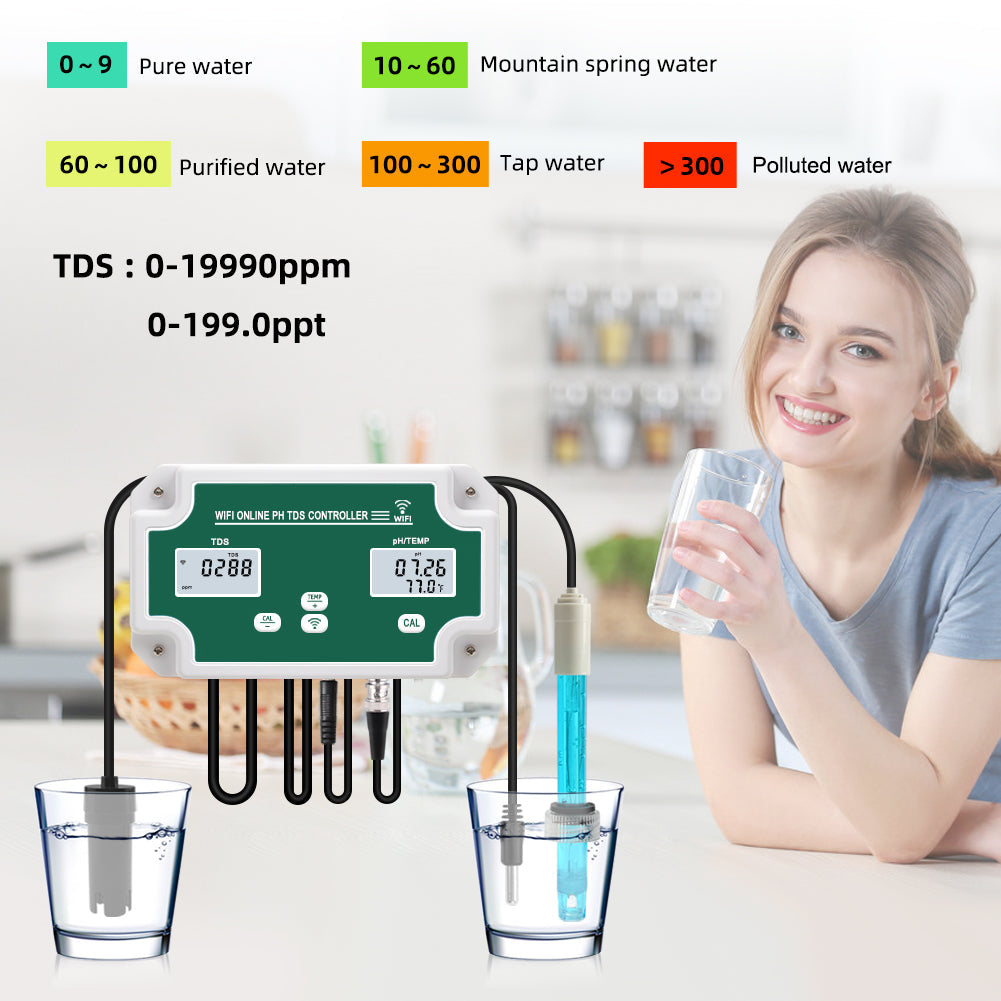 YIERYI WiFi Water Quality Monitor with Controller, Online pH TDS Monitor, Support Tuya APP Remote Control Yieryi